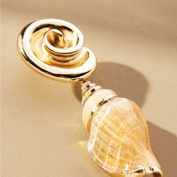 Shell earnings - Picture 3 of 6